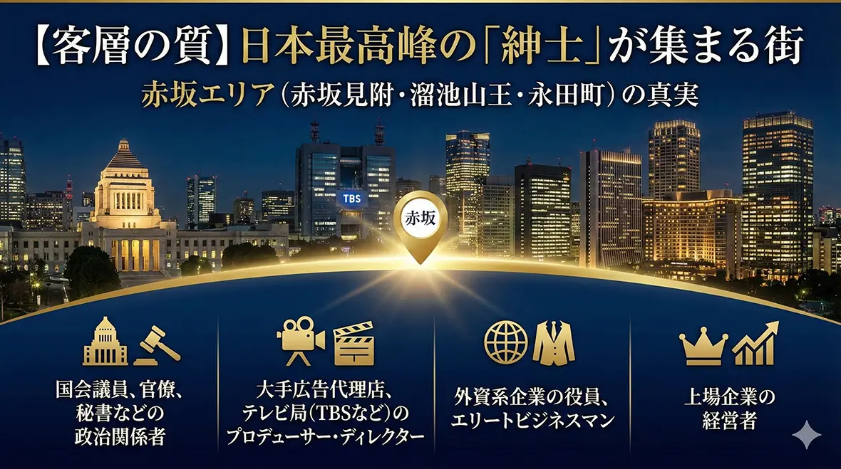 【客層の質】日本最高峰の「紳士」が集まる街