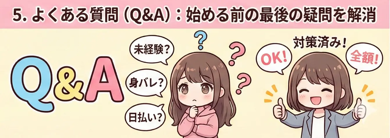 よくある質問（Q&A）：始める前の最後の疑問を解消