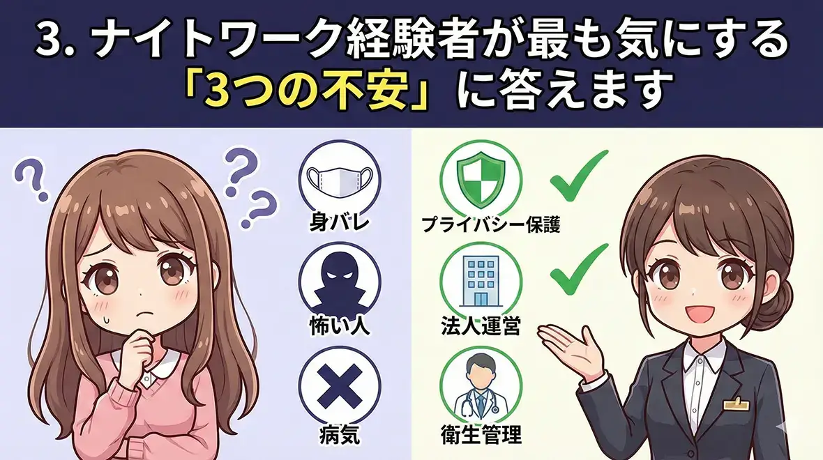 ナイトワーク経験者が最も気にする「3つの不安」に答えます