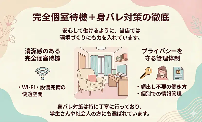 働く環境は最高級