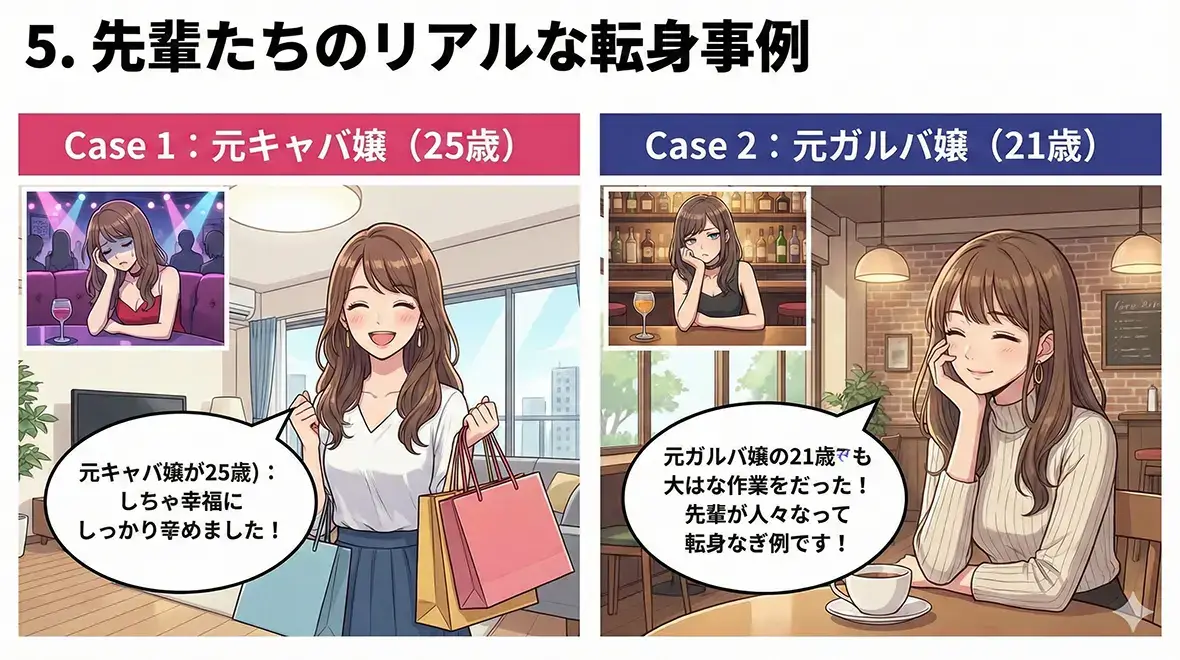 先輩たちのリアルな転身事例